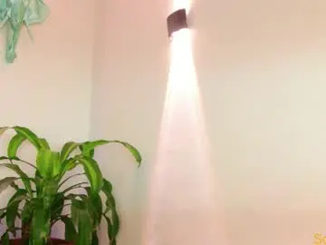 Chaturbate Sex Cam of mandyminx66