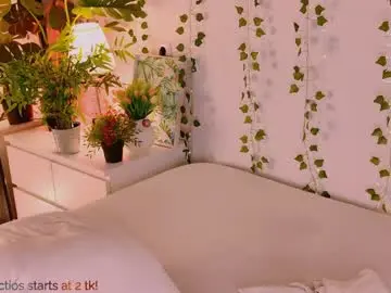 Chaturbate Adult Webcam of carlymilton