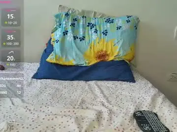 Chaturbate Private Sex Chat of maira_milf