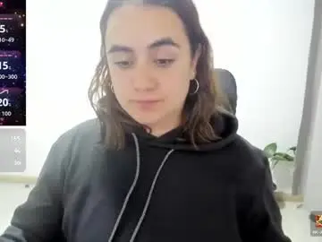Chaturbate Private Sex Chat of maryluna95