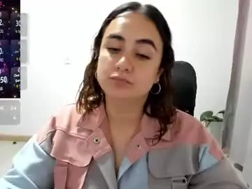 Chaturbate Private Sex Chat of maryluna95