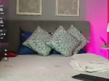 Chaturbate Sex Cam of sabrinna_sky