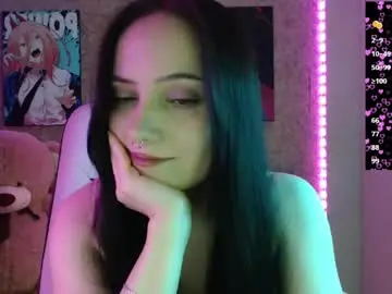 Chaturbate Live Sex of m_e_l_i_s_s_a_