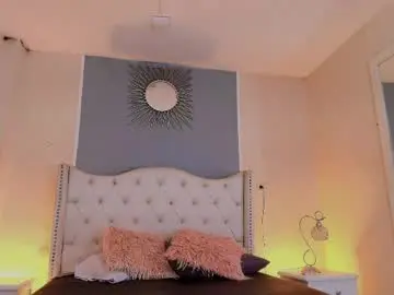 Chaturbate Best live sex cam show of elizabeth_santos1