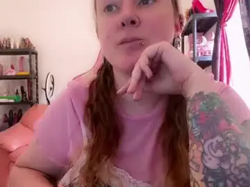 Chaturbate Private Sex Chat of kissica