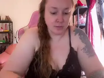 Chaturbate Live Sex Cam of kissica