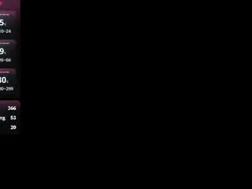 Chaturbate Adult Webcam of stellagregory