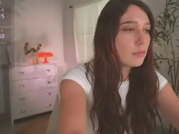 Chaturbate Best Webcam of lanabosch