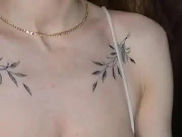 Chaturbate Adult Webcams of kate_swon