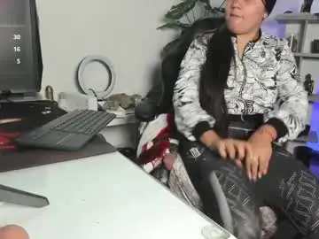 Chaturbate Free Live Porn of antonellariu
