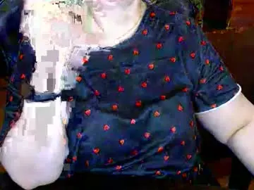 Chaturbate Sex Cam of charlottextasty