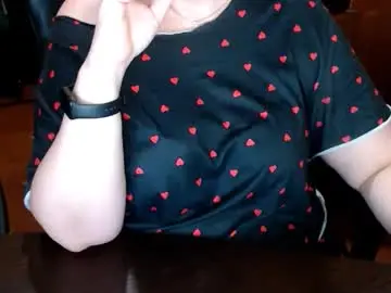Chaturbate Live Sex Cam of charlottextasty