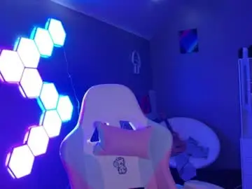 Chaturbate Live Sex of skyiswoke