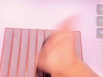 Chaturbate Private Sex Chat of zoe_monrow
