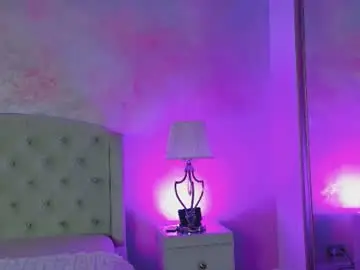 Chaturbate Live Porn of anna_nobel