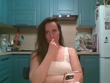 Stripchat Live Porn of ALICAINWONDERLAND