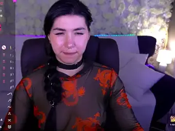 Stripchat Sex Cam of EmilyCandyy